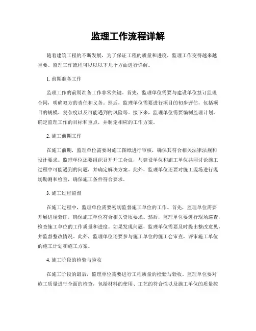 监理工作流程详解