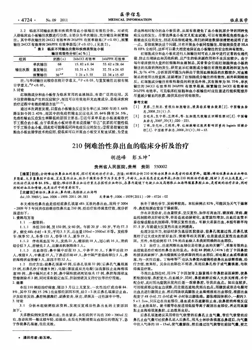 210例难治性鼻出血的临床分析及治疗