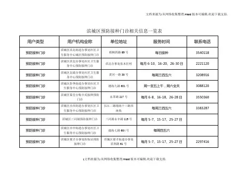 滨城区预防接种门诊相关信息一览表