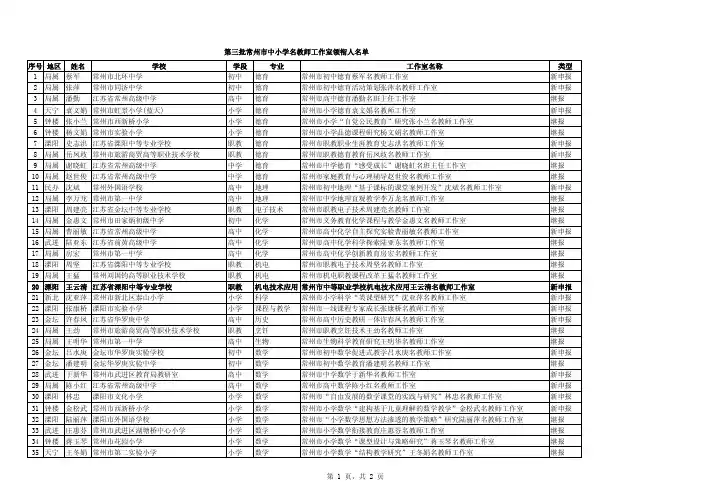 第三批常州市中小学名教师工作室领衔人名单 序号地区 姓 …