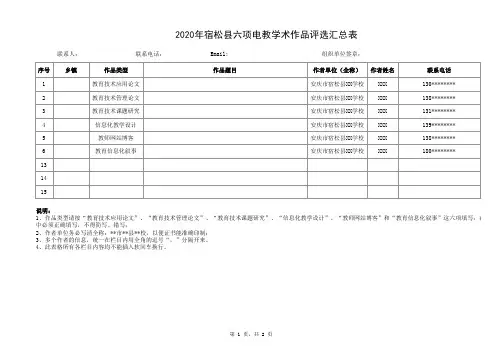指南附件4-2020年安庆市XX县六项电教学术作品评选汇总表