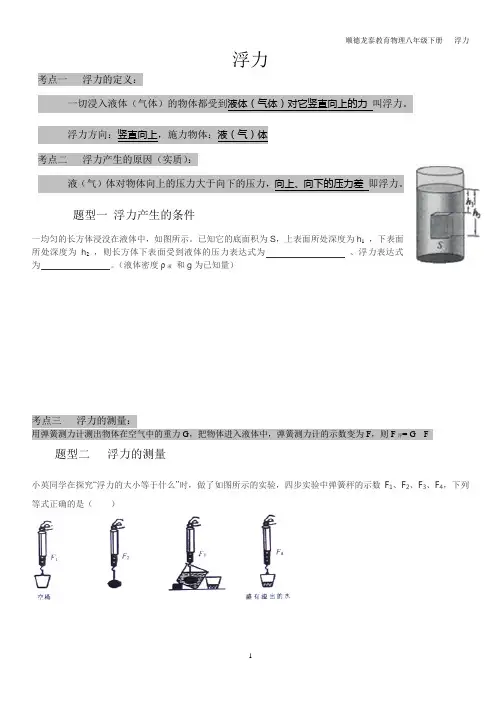 学生版 浮力知识点加例题