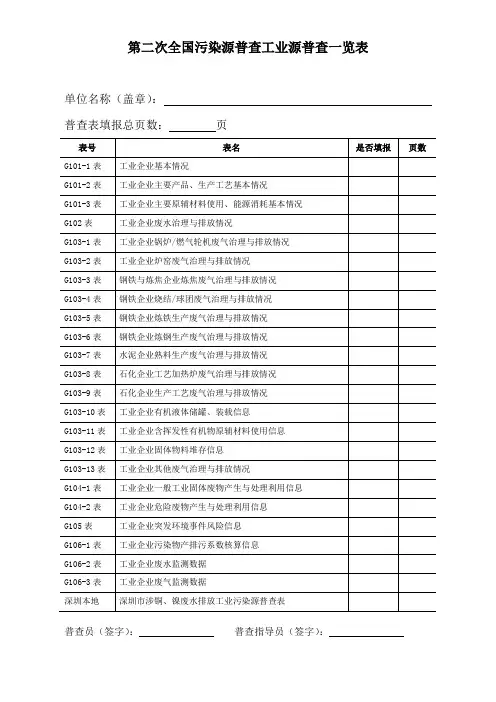第二次全国污染源普查工业源普查一览表