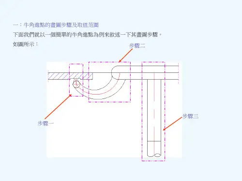 注塑模具牛角进胶点设计案例