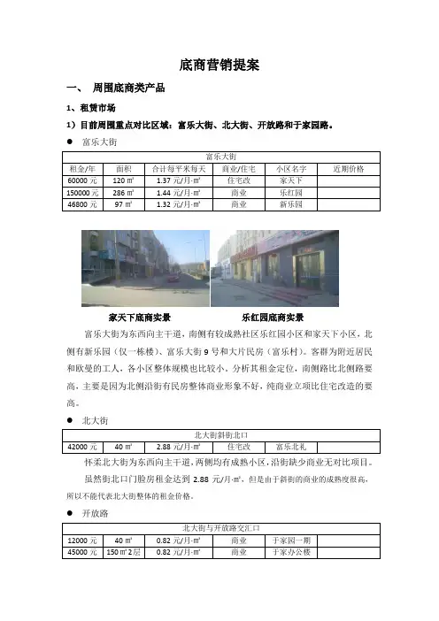 住宅底商营销方案