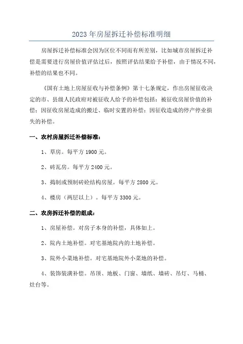 2023年房屋拆迁补偿标准明细