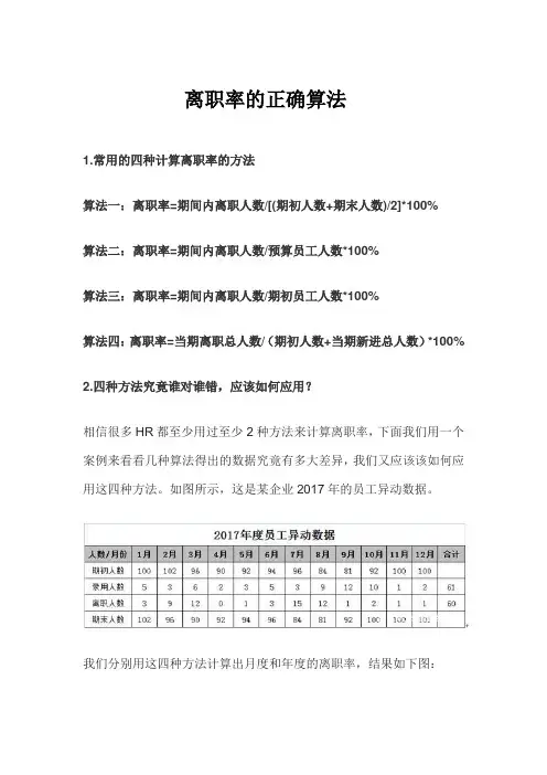 离职率的正确算法
