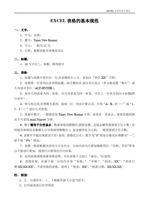 EXCEL文档的基本规范【范本模板】