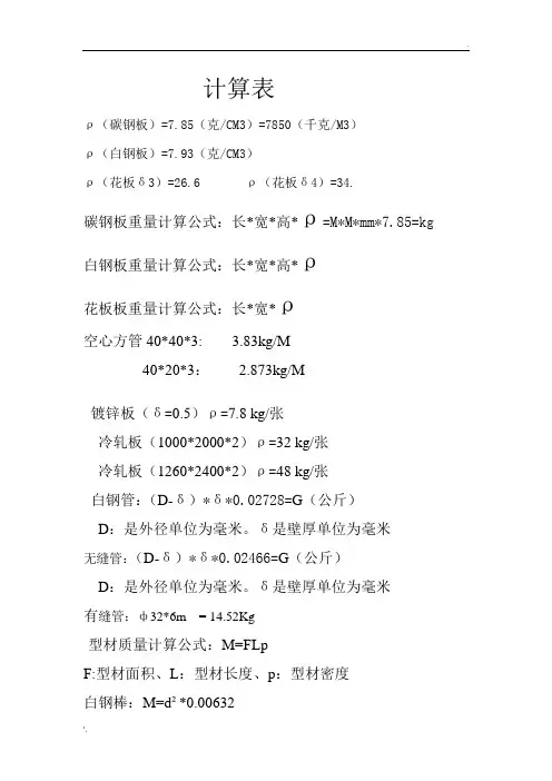 板材重量计算方法