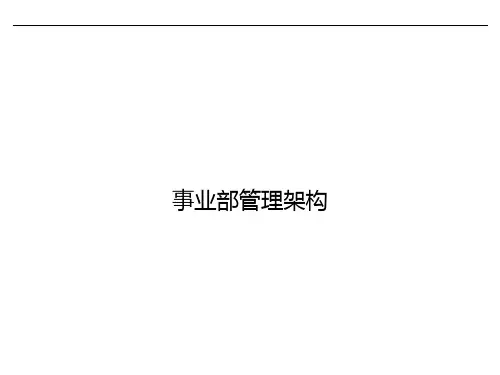 事业部管理框架