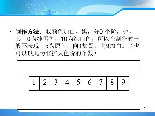 色彩明度纯度推移
