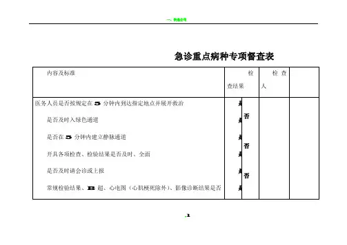 急诊重点病种专项督查表