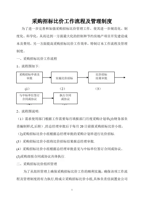 采购招标比价工作流程及管理制度