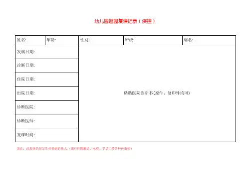 15个幼儿园保健记录范本