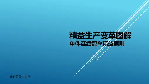 精益管理-变革图解分享