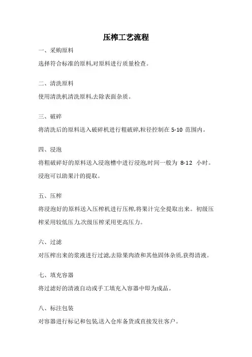 压榨工艺流程