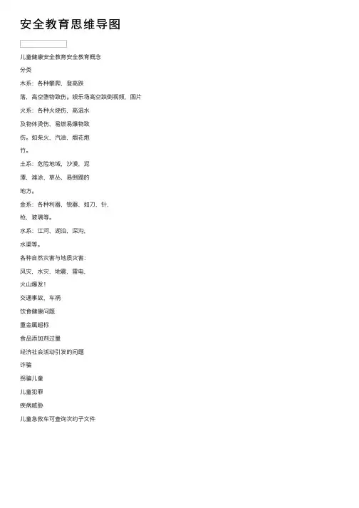 安全教育思维导图