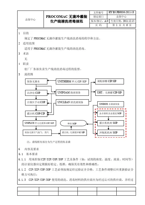 HY B3.PB0036-2011-18 PROCOMAC无菌冷灌装生产线清洗消毒规范
