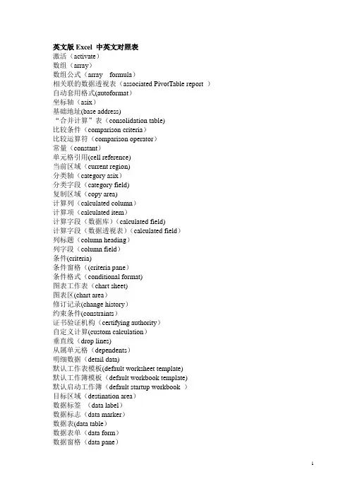 英文版Excel 中英文对照表