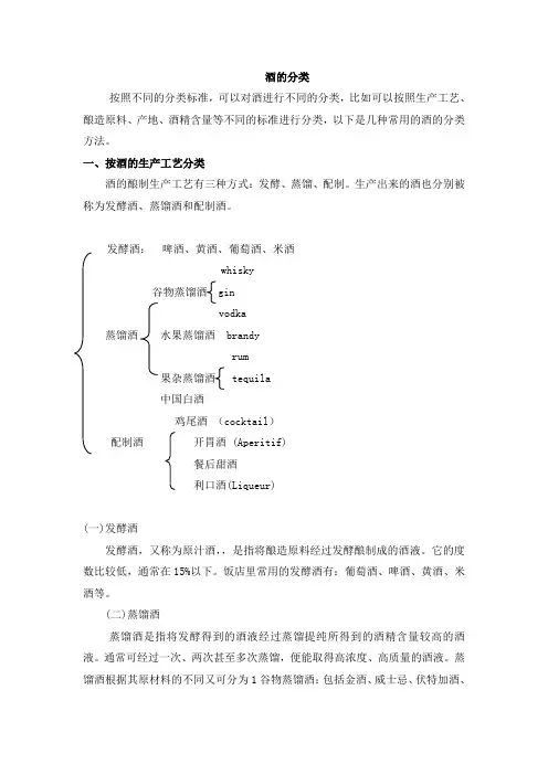 酒水分类
