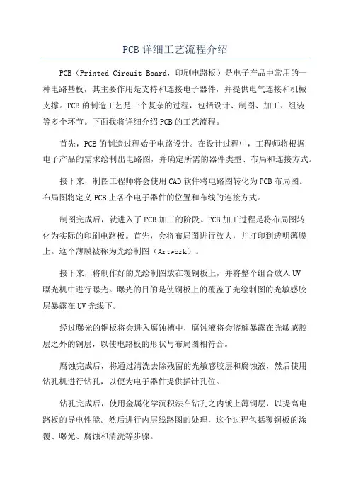 PCB详细工艺流程介绍