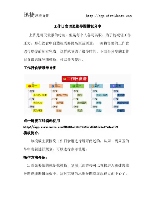工作日食谱思维导图模板分享--迅捷思维导图