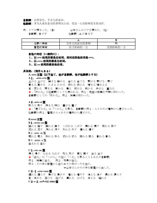 自他动词