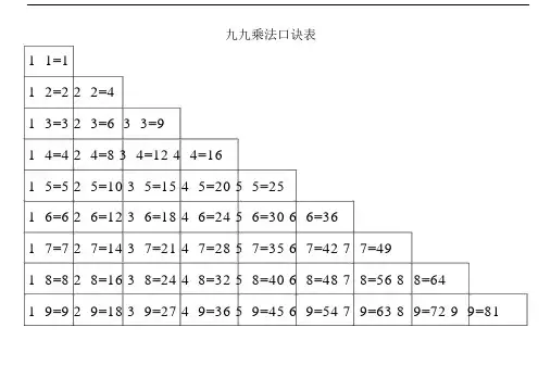 九九乘法口诀表(超清晰打印版).docx