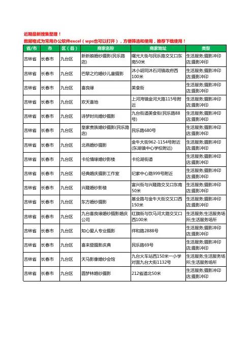 2020新版吉林省长春市九台区婚纱摄影工商企业公司商家名录名单黄页联系方式电话大全16家