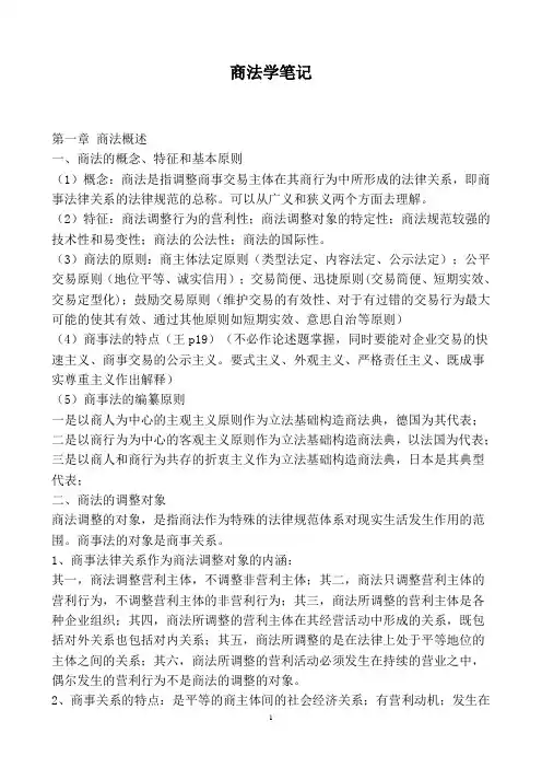 商法学学习笔记