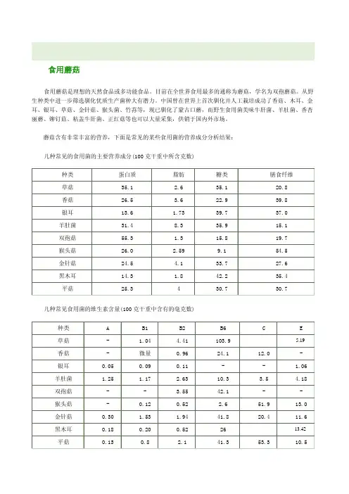 蘑菇百科
