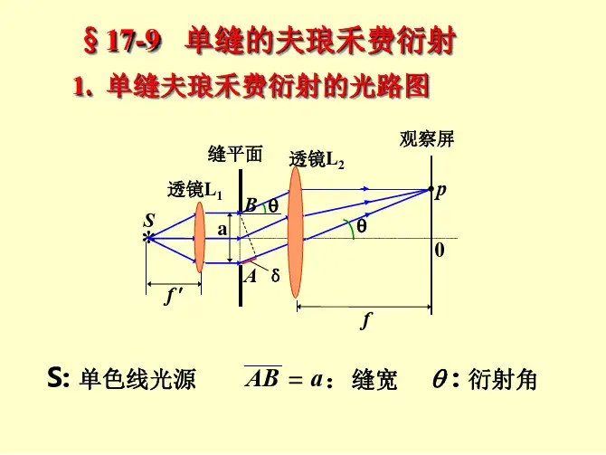 大学物理：17-9 单缝的夫琅禾费衍射