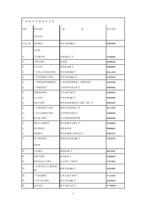 广州星级酒店资料