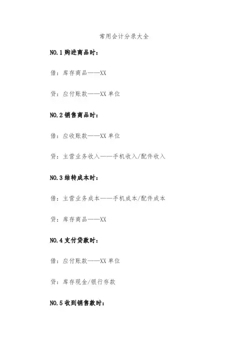 常用会计分录大全