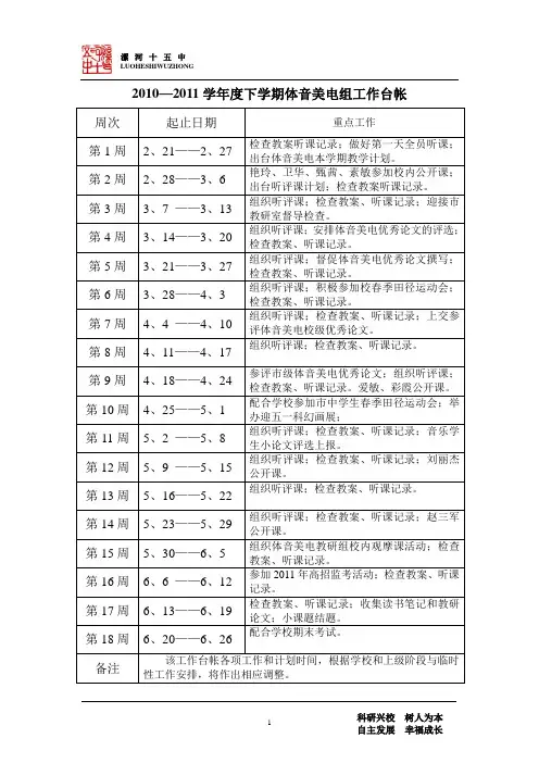 体音美电组工作台账