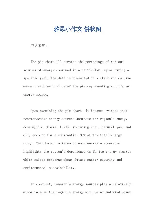 雅思小作文 饼状图