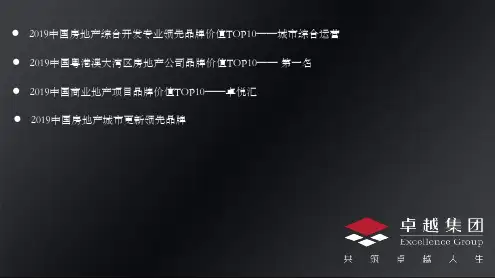 2019.9卓越集团西安卓越坊营销策划报告174页file