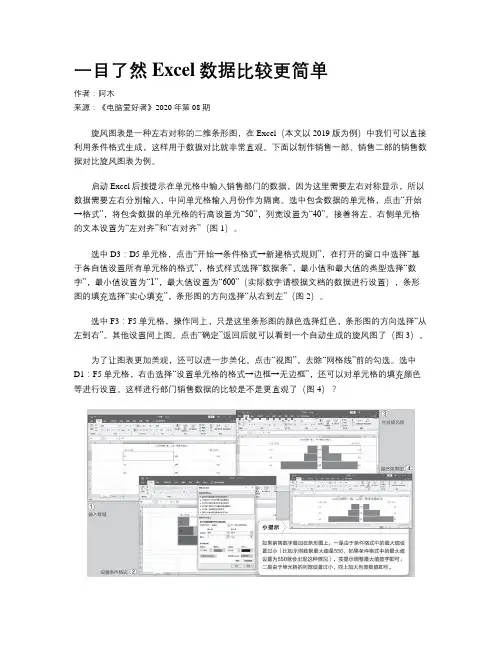 一目了然Excel数据比较更简单