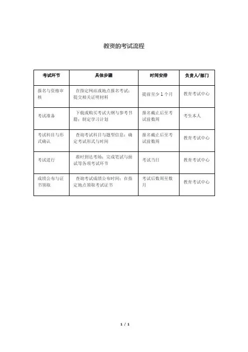 教资的考试流程