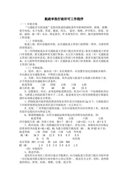 航政审批行政许可工作程序