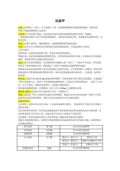 2023-2024高中物理竞赛：结晶学