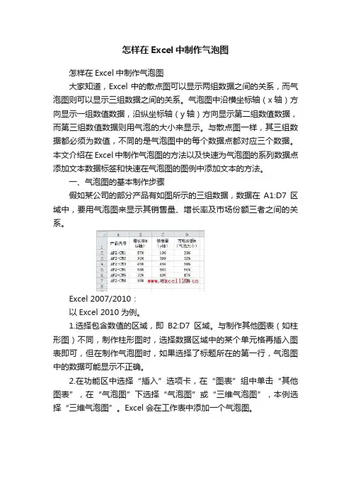 怎样在Excel中制作气泡图