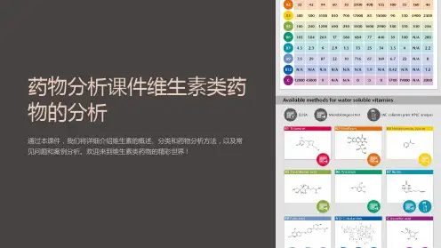 药物分析课件维生素类药物的分析