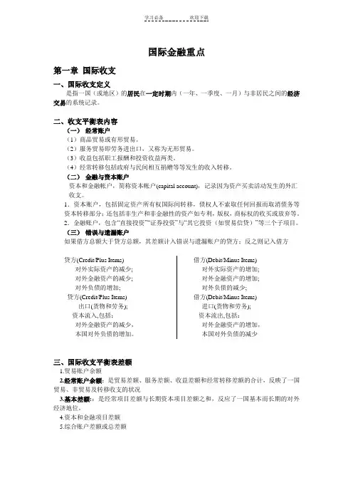 国际金融期中考期末考复习突击重点完整资料