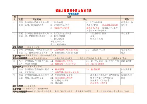 初中语文教材课文全目录  (部编统编人教版)