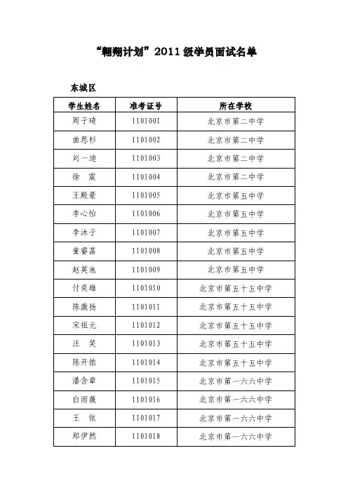 “翱翔计划”2011 级学员面试名单