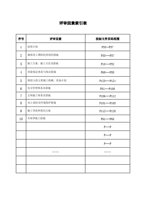 施工组织设计：技术标：市政、公路、交通,水利、桥梁、防洪、施工方案
