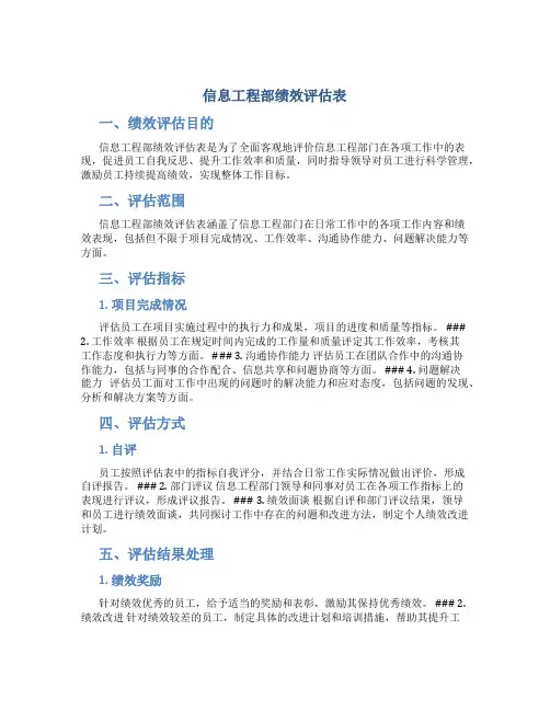 信息工程部绩效评估表