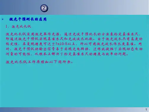 激光干涉测量技术(共39张PPT)