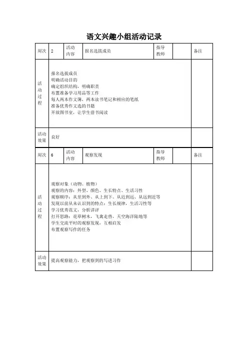 语文兴趣小组活动记录